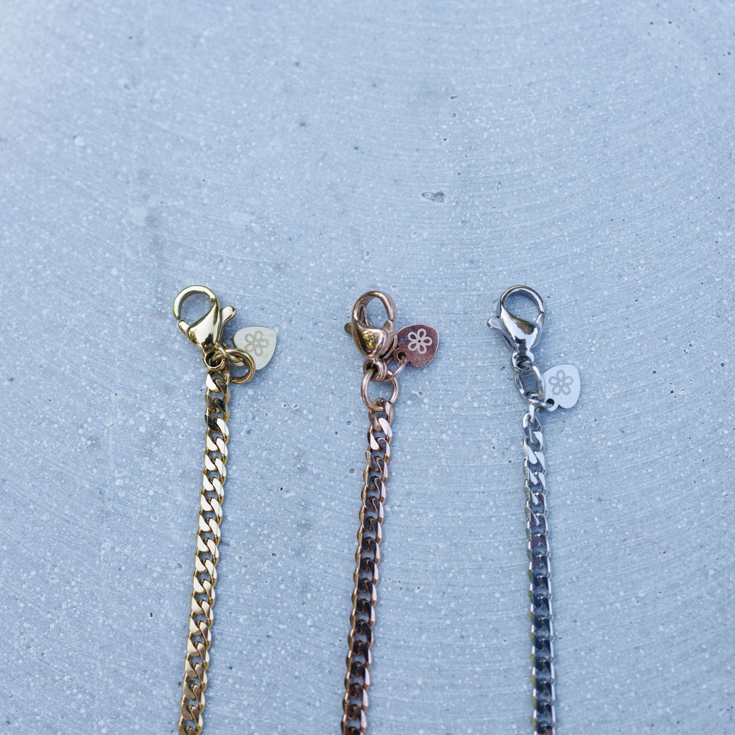 Coin Core-Kette